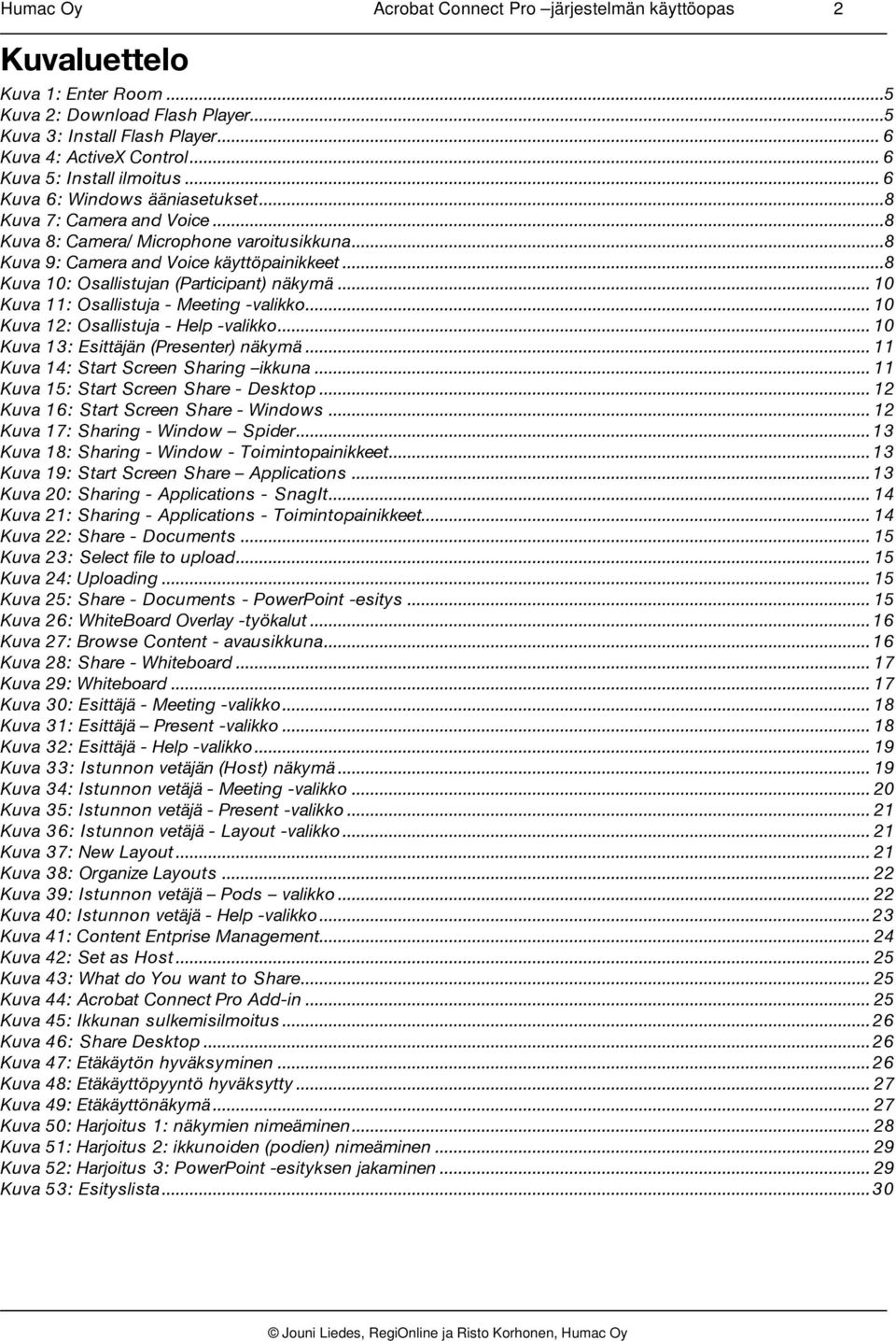 ..8 Kuva 10: Osallistujan (Participant) näkymä... 10 Kuva 11: Osallistuja - Meeting -valikko... 10 Kuva 12: Osallistuja - Help -valikko... 10 Kuva 13: Esittäjän (Presenter) näkymä.