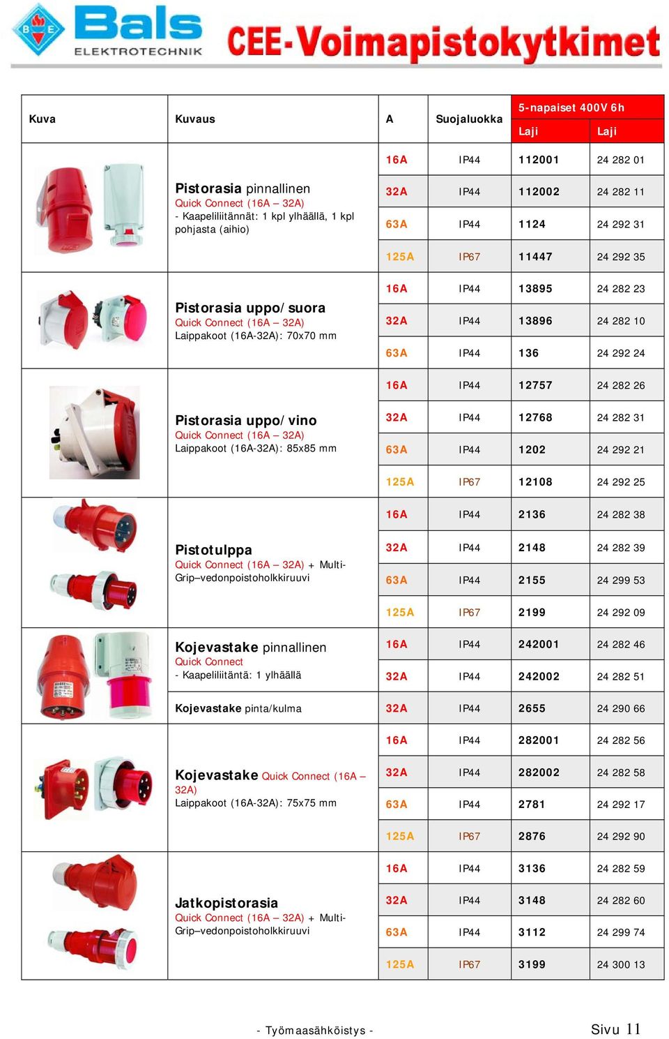 IP44 136 24 292 24 16A IP44 12757 24 282 26 Pistorasia uppo/vino Quick Connect (16A 32A) Laippakoot (16A-32A): 85x85 mm 32A IP44 12768 24 282 31 63A IP44 1202 24 292 21 125A IP67 12108 24 292 25 16A