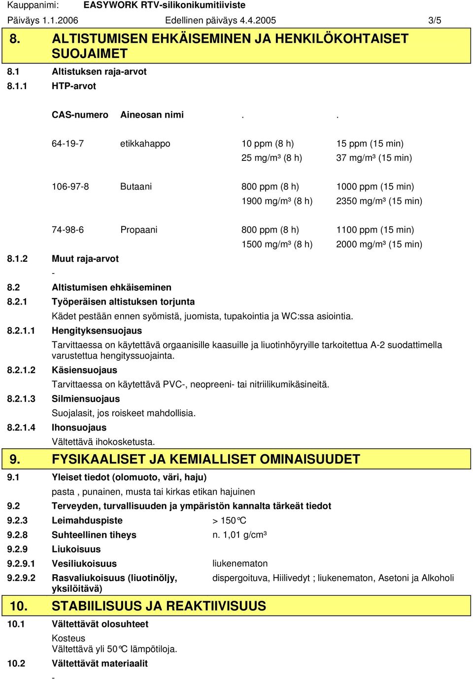 ppm (15 min) 1500 mg/m³ (8 h) 2000 mg/m³ (15 min) 8.1.2 Muut rajaarvot 8.2 Altistumisen ehkäiseminen 8.2.1 Työperäisen altistuksen torjunta Kädet pestään ennen syömistä, juomista, tupakointia ja WC:ssa asiointia.