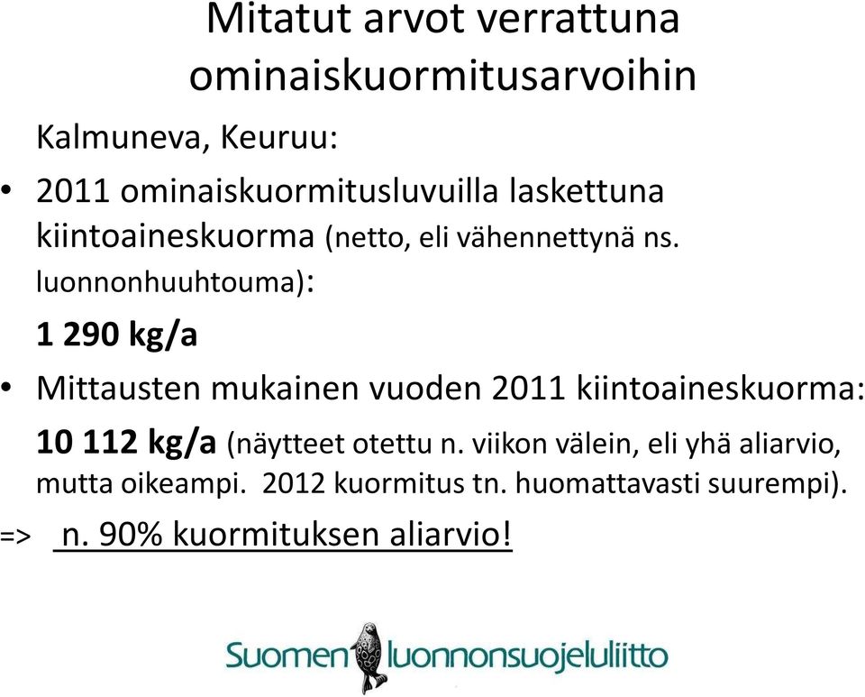 luonnonhuuhtouma): 1 290 kg/a Mittausten mukainen vuoden 2011 kiintoaineskuorma: 10 112 kg/a