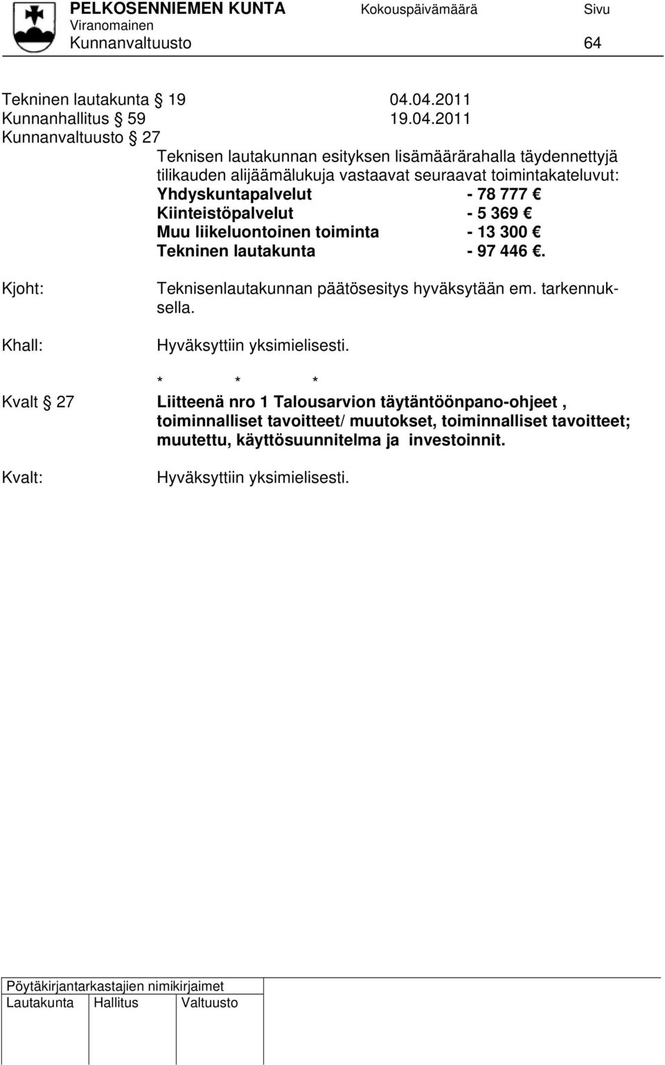 vastaavat seuraavat toimintakateluvut: Yhdyskuntapalvelut - 78 777 Kiinteistöpalvelut - 5 369 Muu liikeluontoinen toiminta - 13 300 Tekninen