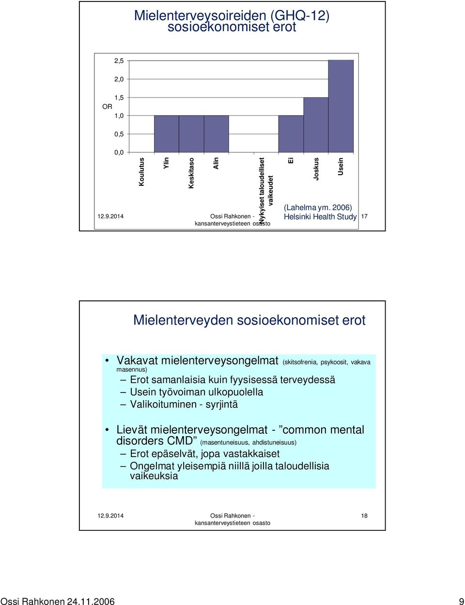2006) Helsinki Health Study 17 Mielenterveyden sosioekonomiset erot Vakavat mielenterveysongelmat (skitsofrenia, psykoosit, vakava masennus) Erot