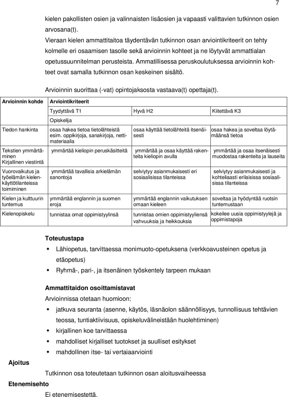 Ammatillisessa peruskoulutuksessa arvioinnin kohteet ovat samalla tutkinnon osan keskeinen sisältö.