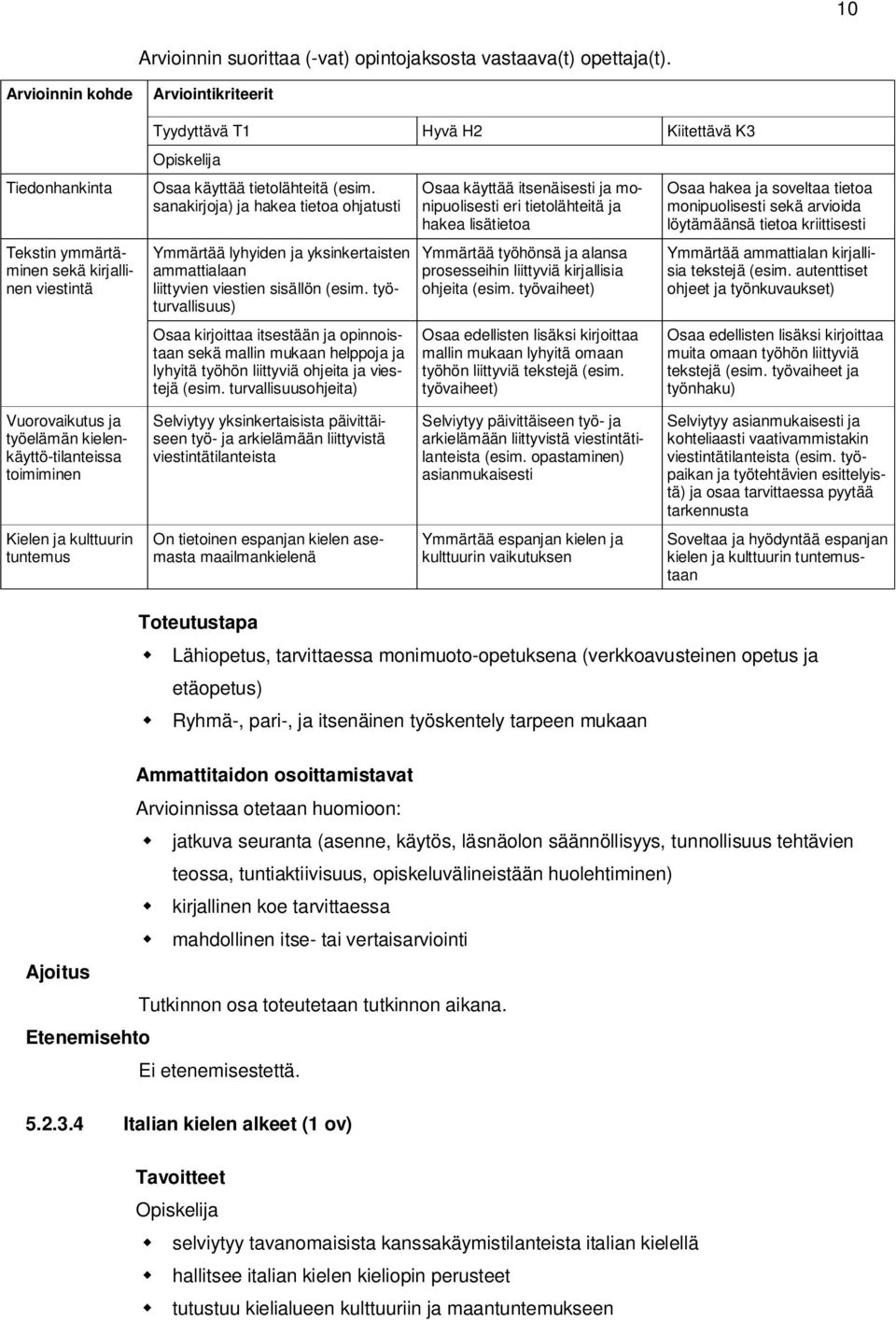 työturvallisuus) Osaa kirjoittaa itsestään ja opinnoistaan sekä mallin mukaan helppoja ja lyhyitä työhön liittyviä ohjeita ja viestejä (esim.