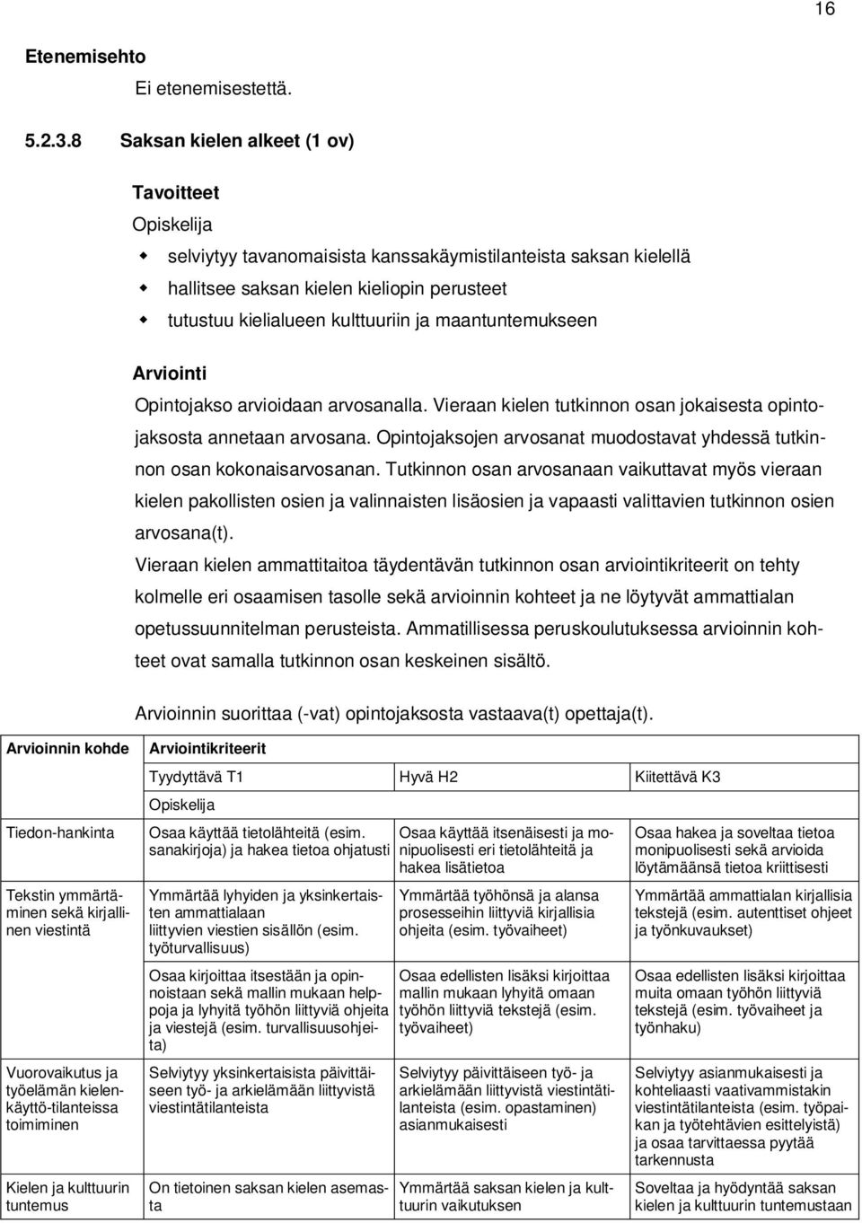 maantuntemukseen Opintojakso arvioidaan arvosanalla. Vieraan kielen tutkinnon osan jokaisesta opintojaksosta annetaan arvosana.