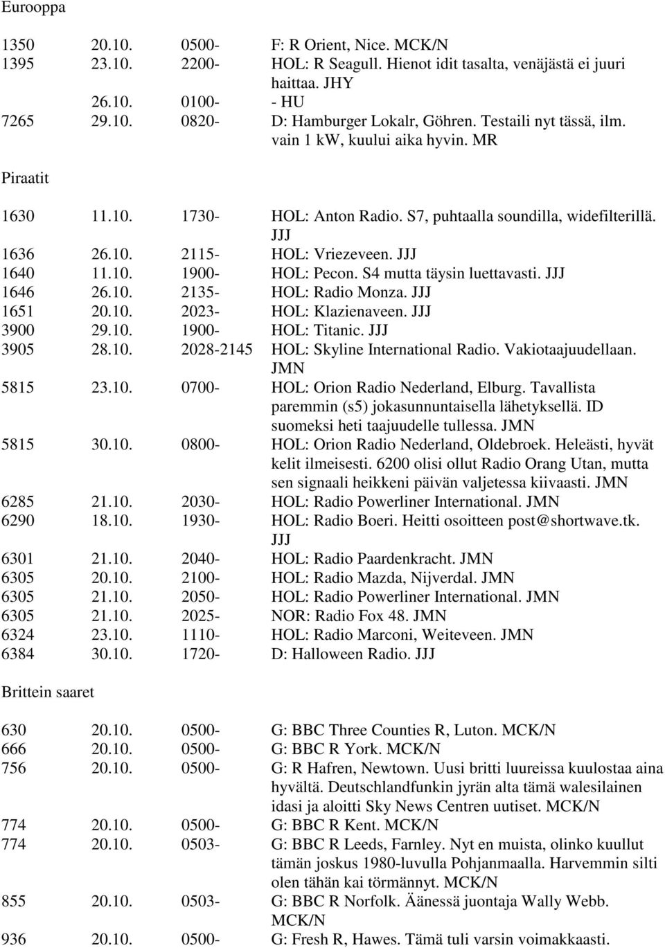 S4 mutta täysin luettavasti. JJJ 1646 26.10. 2135- HOL: Radio Monza. JJJ 1651 20.10. 2023- HOL: Klazienaveen. JJJ 3900 29.10. 1900- HOL: Titanic. JJJ 3905 28.10. 2028-2145 HOL: Skyline International Radio.