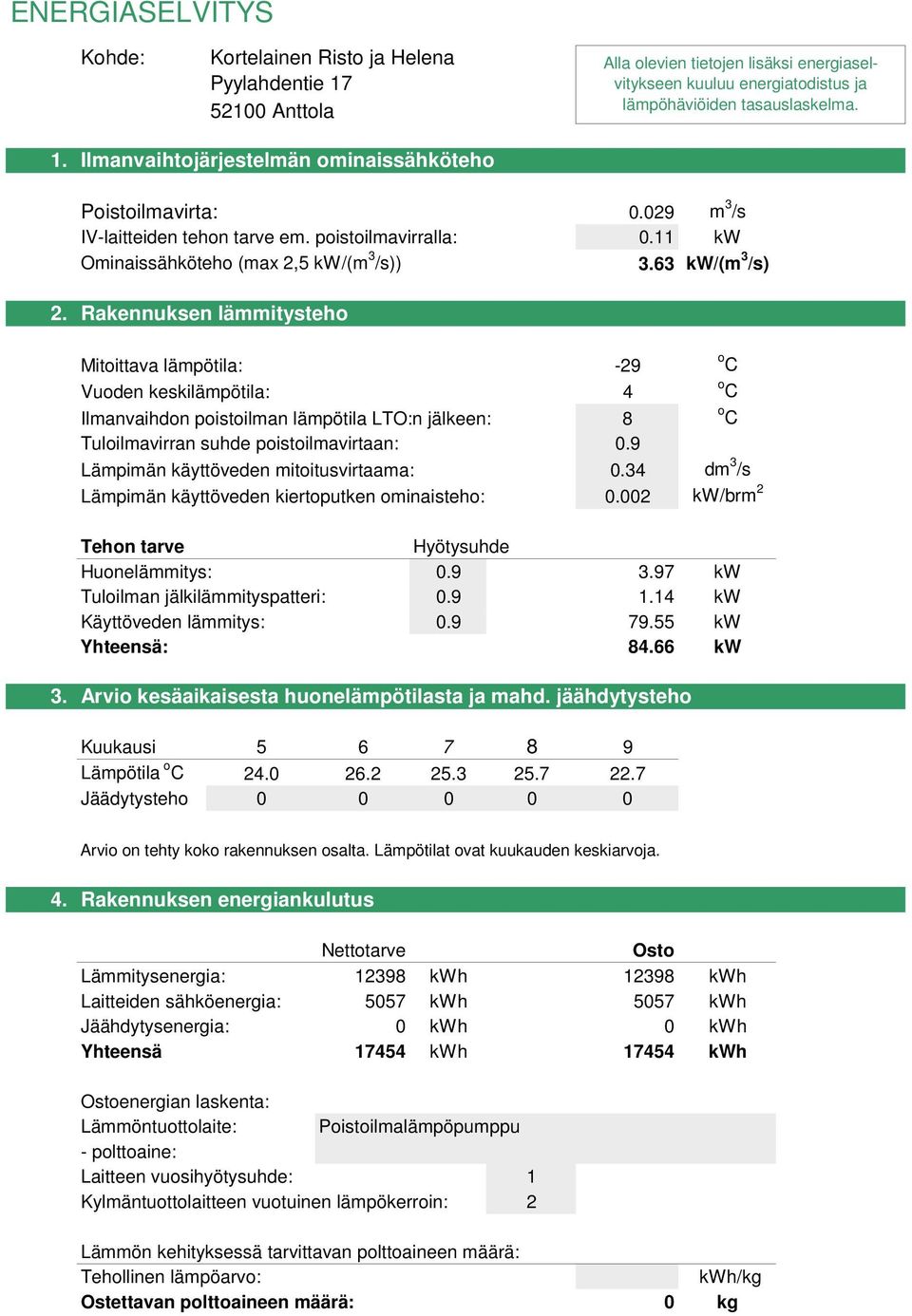 Rakennuksen lämmitysteho Mitoittava lämpötila: -29 Vuoden keskilämpötila: 4 o C Ilmanvaihdon poistoilman lämpötila LTO:n jälkeen: 8 o C Tuloilmavirran suhde poistoilmavirtaan: 0.