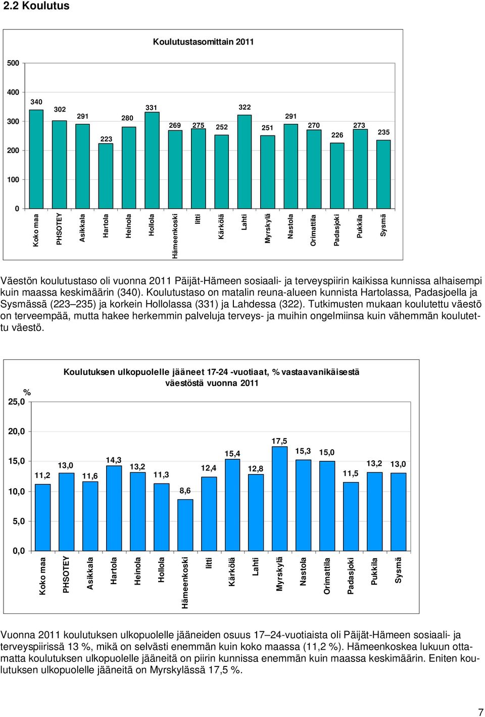 Tutkimusten mukaan koulutettu väestö on terveempää, mutta hakee herkemmin palveluja terveys- ja muihin ongelmiinsa kuin vähemmän koulutettu väestö.