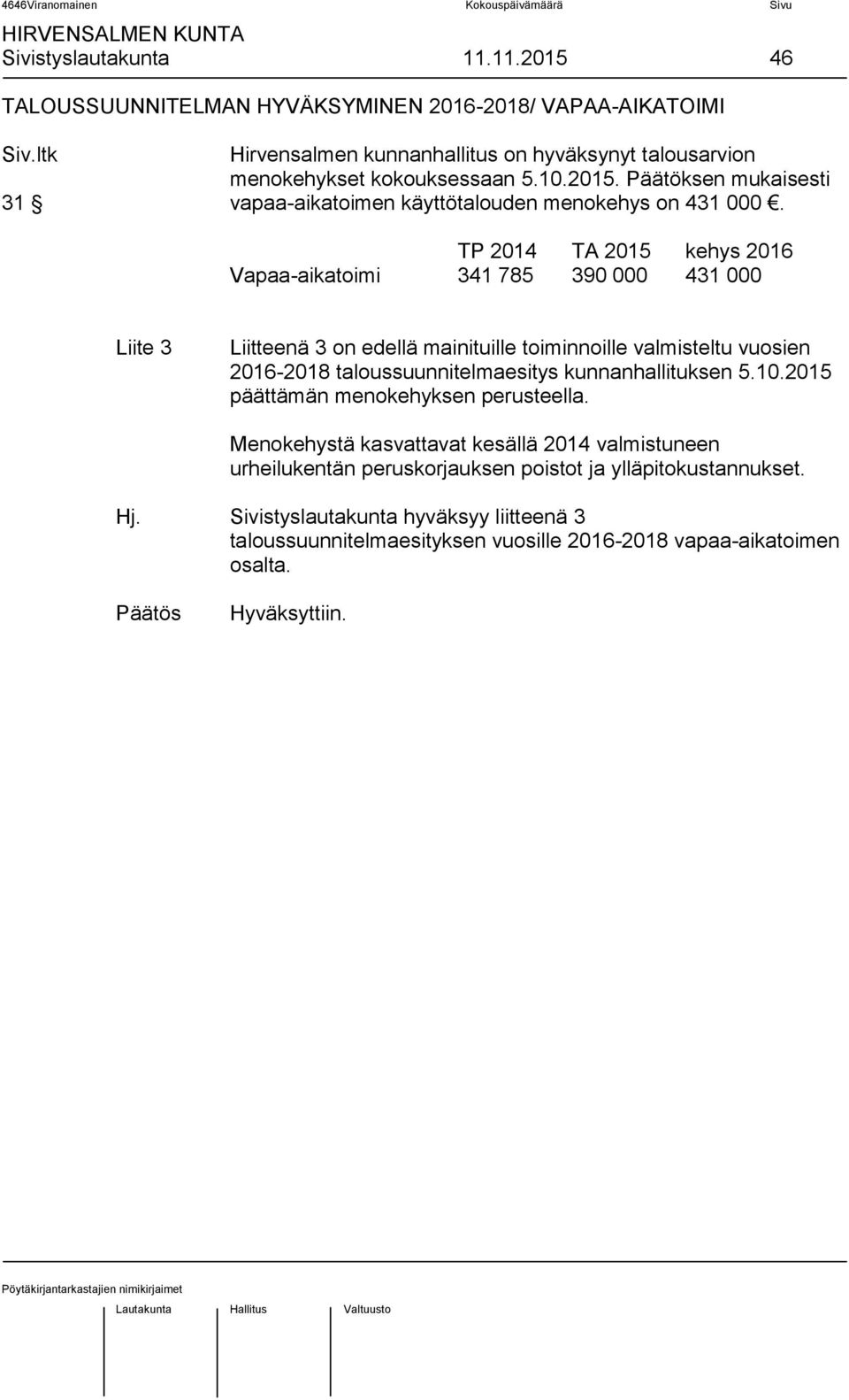 TP 2014 TA 2015 kehys 2016 Vapaa-aikatoimi 341 785 390 000 431 000 Liite 3 Liitteenä 3 on edellä mainituille toiminnoille valmisteltu vuosien 2016-2018 taloussuunnitelmaesitys kunnanhallituksen 5.10.