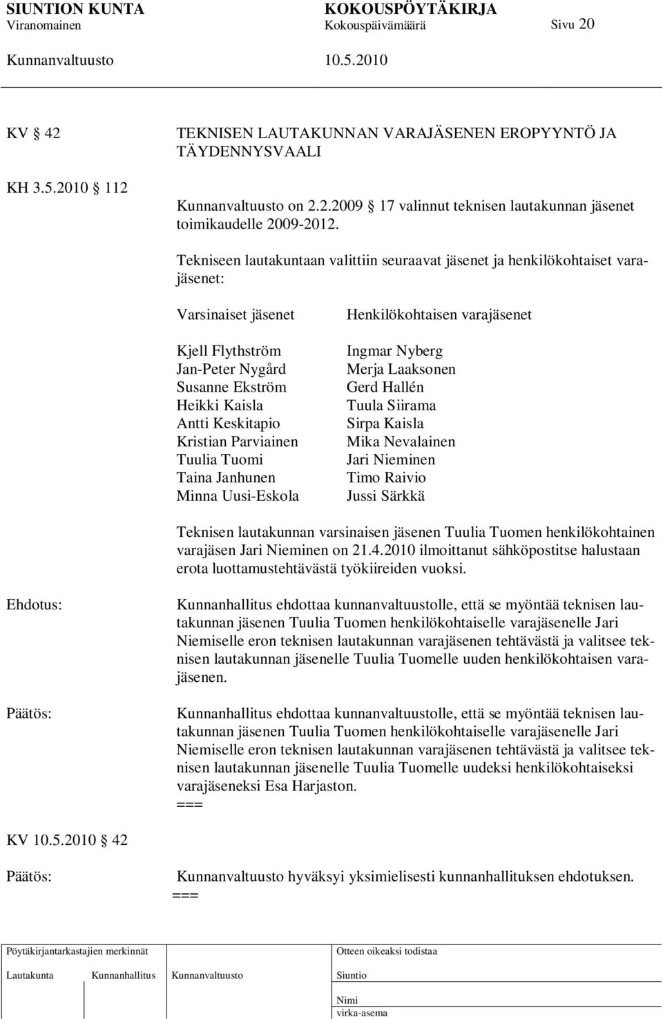 Parviainen Tuulia Tuomi Taina Janhunen Minna Uusi-Eskola Henkilökohtaisen varajäsenet Ingmar Nyberg Merja Laaksonen Gerd Hallén Tuula Siirama Sirpa Kaisla Mika Nevalainen Jari Nieminen Timo Raivio