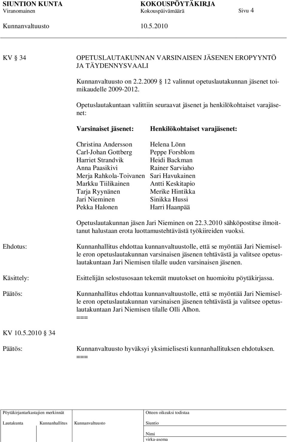 Harriet Strandvik Heidi Backman Anna Paasikivi Rainer Sarviaho Merja Rahkola-Toivanen Sari Havukainen Markku Tiilikainen Antti Keskitapio Tarja Ryynänen Merike Hintikka Jari Nieminen Sinikka Hussi