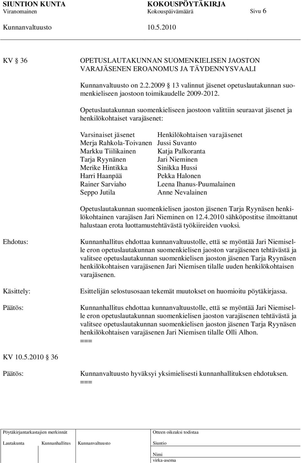Tiilikainen Katja Palkoranta Tarja Ryynänen Jari Nieminen Merike Hintikka Sinikka Hussi Harri Haanpää Pekka Halonen Rainer Sarviaho Leena Ihanus-Puumalainen Seppo Jutila Anne Nevalainen
