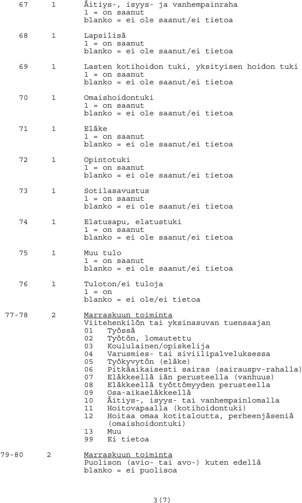 siviilipalveluksessa 05 Työkyvytön (eläke) 06 Pitkäaikaisesti sairas (sairauspv-rahalla) 07 Eläkkeellä iän perusteella (vanhuus) 08 Eläkkeellä työttömyyden perusteella 09 Osa-aikaeläkkeellä 0