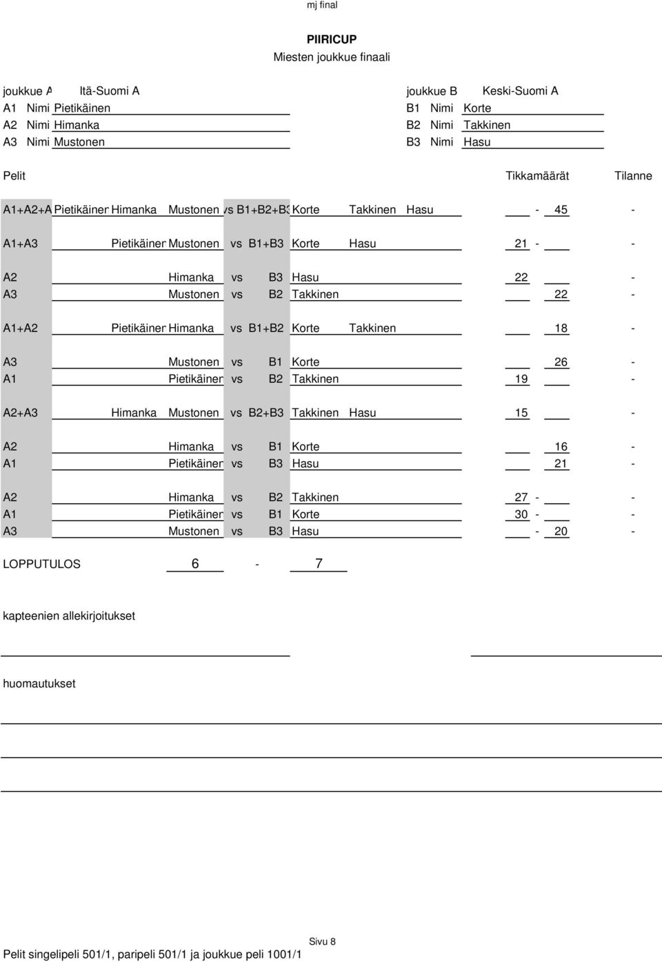 Takkinen 22 - A1+A2 PietikäinenHimanka vs B1+B2 Korte Takkinen 18 - A3 Mustonen vs B1 Korte 26 - A1 Pietikäinen vs B2 Takkinen 19 - A2+A3 Himanka Mustonen vs B2+B3 Takkinen Hasu 15 - A2 Himanka vs B1