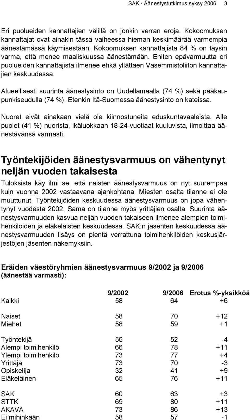 Alueellisesti suurinta äänestysinto on Uudellamaalla ( %) sekä pääkaupunkiseudulla ( %). Etenkin Itä-Suomessa äänestysinto on kateissa.