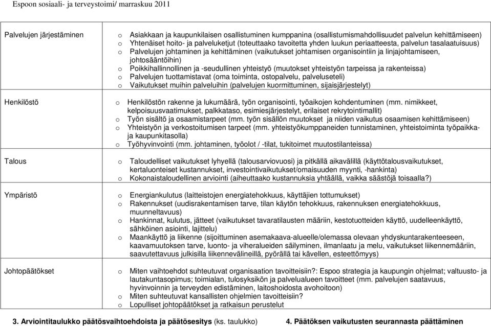 johtosääntöihin) o Poikkihallinnollinen ja -seudullinen yhteistyö (muutokset yhteistyön tarpeissa ja rakenteissa) o Palvelujen tuottamistavat (oma toiminta, ostopalvelu, palveluseteli) o Vaikutukset