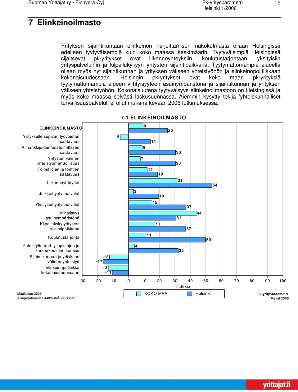 Tyytymättömämpiä alueella ollaan myös nyt sijaintikunnan ja yrityksen väliseen yhteistyöhön ja elinkeinopolitiikkaan kokonaisuudessaan.