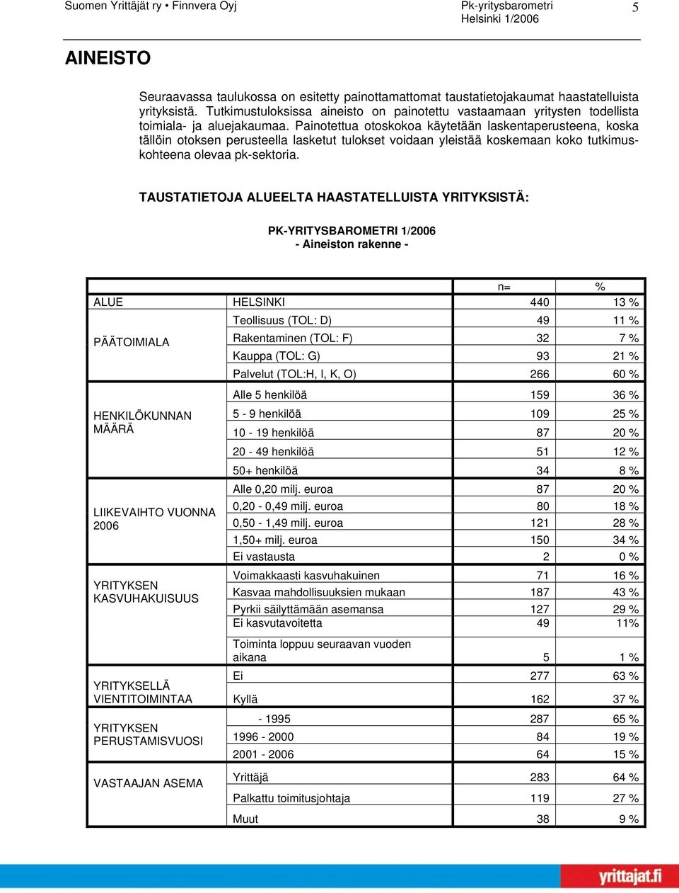 Painotettua otoskokoa käytetään laskentaperusteena, koska tällöin otoksen perusteella lasketut tulokset voidaan yleistää koskemaan koko tutkimuskohteena olevaa pk-sektoria.