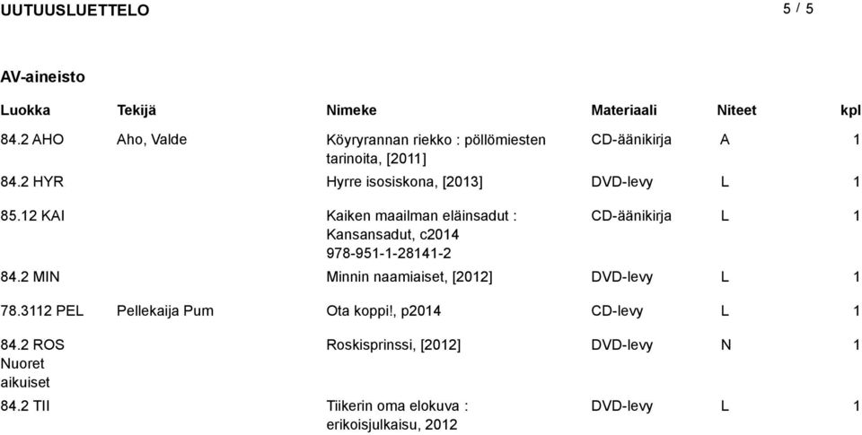 2 HYR Hyrre isosiskona, [203] DVD-levy 85.