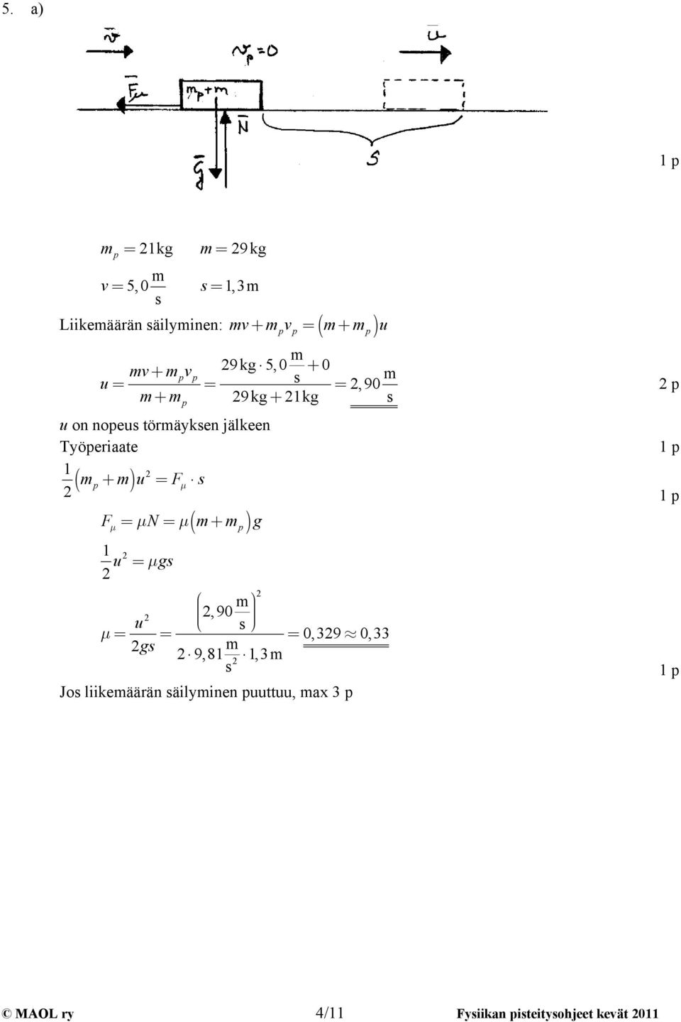 + u = F s p p μ ( p ) Fμ = μn = μ + g u μgs =,0 u s μ = = = 0,3 0,33 gs,8,3 s Jos