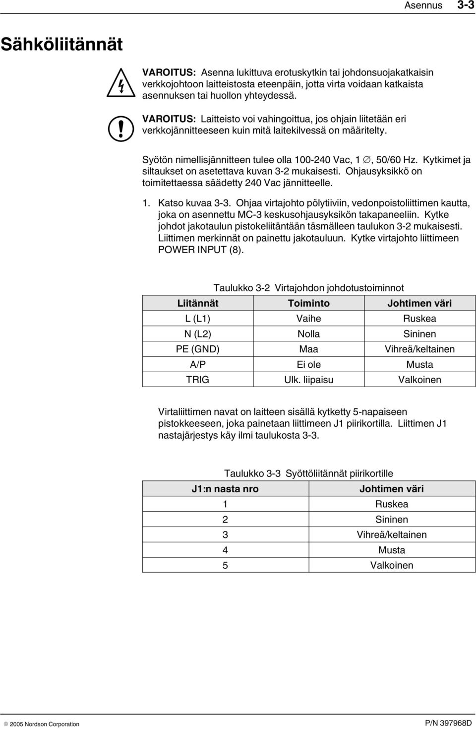 Kytkimet ja siltaukset on asetettava kuvan 3 2 mukaisesti. Ohjausyksikkö on toimitettaessa säädetty 240 Vac jännitteelle.. Katso kuvaa 3 3.