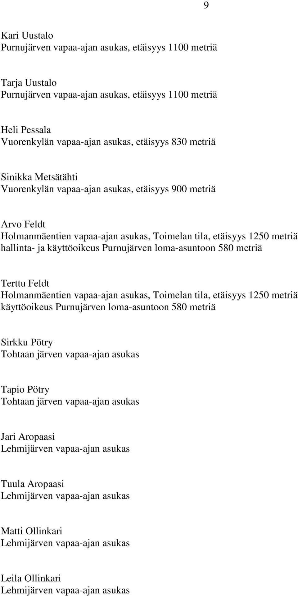 metriä hallinta- ja käyttöoikeus Purnujärven loma-asuntoon 580 metriä Terttu Feldt Holmanmäentien vapaa-ajan asukas, Toimelan tila, etäisyys 1250 metriä käyttöoikeus