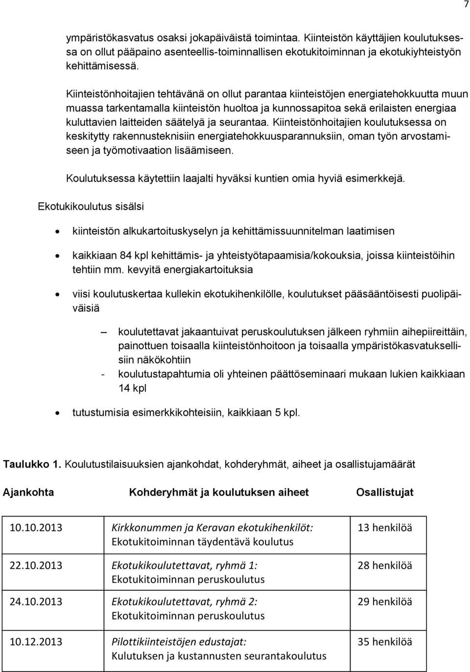 säätelyä ja seurantaa. Kiinteistönhoitajien koulutuksessa on keskitytty rakennusteknisiin energiatehokkuusparannuksiin, oman työn arvostamiseen ja työmotivaation lisäämiseen.