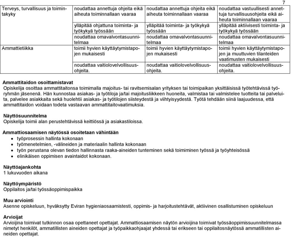 noudattaa annettuja ohjeita eikä aiheuta toiminnallaan vaaraa ylläpitää toiminta- ja työkykyä työssään noudattaa omavalvontasuunnitelmaa  7 noudattaa vastuullisesti annettuja turvallisuusohjeita eikä