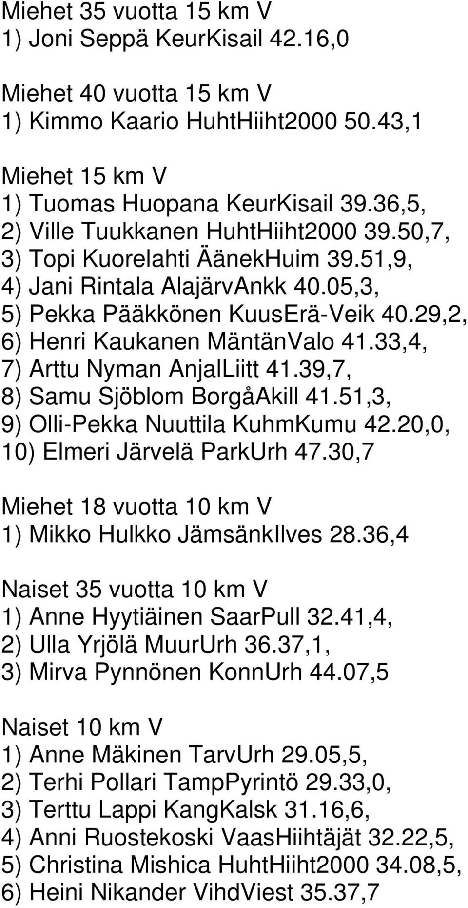 33,4, 7) Arttu Nyman AnjalLiitt 41.39,7, 8) Samu Sjöblom BorgåAkill 41.51,3, 9) Olli-Pekka Nuuttila KuhmKumu 42.20,0, 10) Elmeri Järvelä ParkUrh 47.