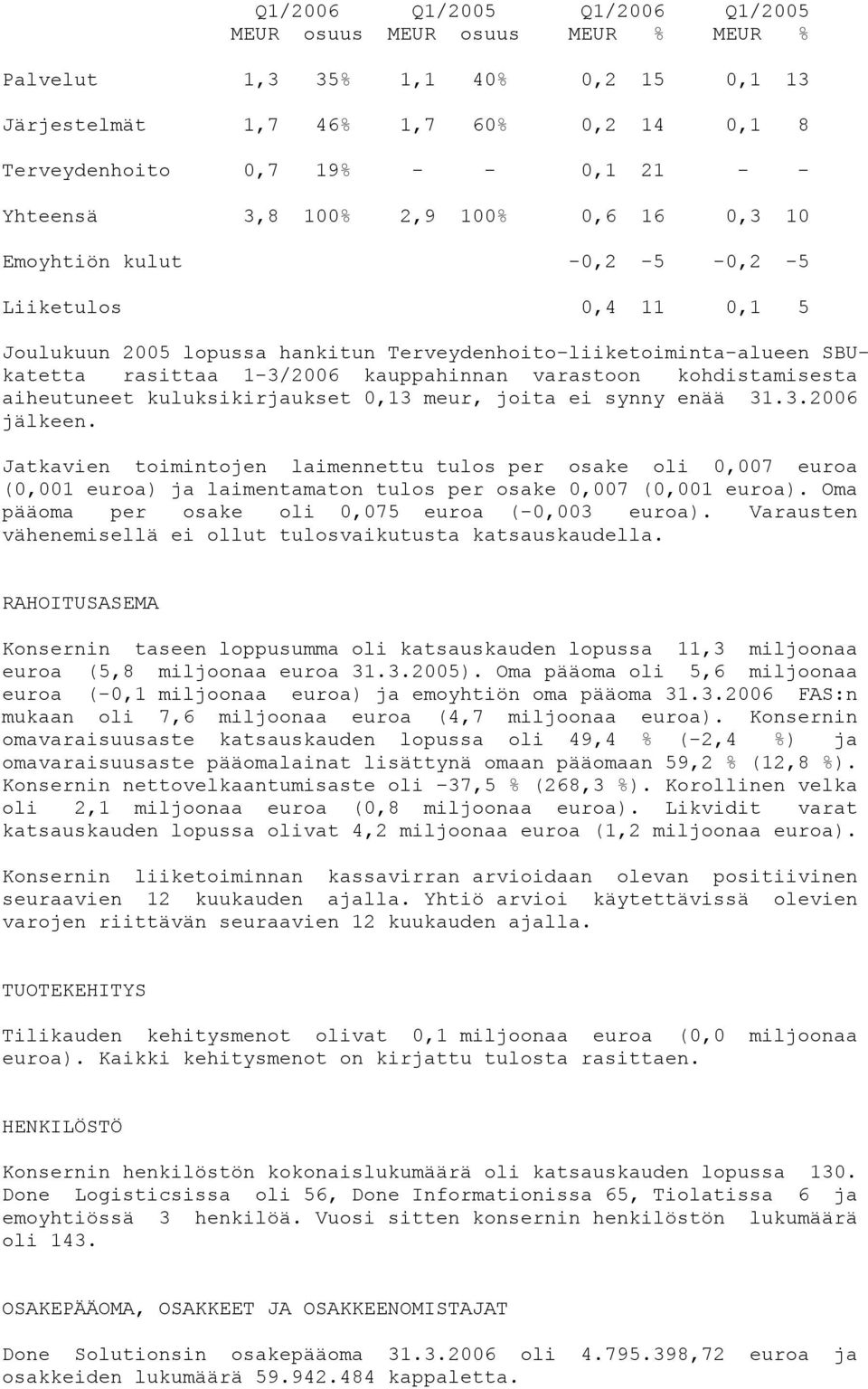 varastoon kohdistamisesta aiheutuneet kuluksikirjaukset 0,13 meur, joita ei synny enää 31.3.2006 jälkeen.