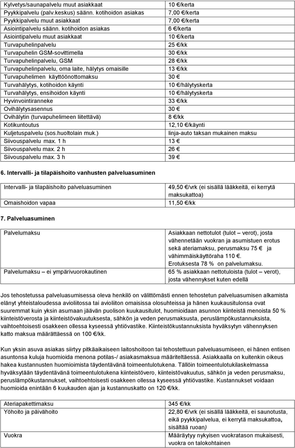 hälytys omaisille 13 /kk Turvapuhelimen käyttöönottomaksu 30 Turvahälytys, kotihoidon käynti 10 /hälytyskerta Turvahälytys, ensihoidon käynti 10 /hälytyskerta Hyvinvointiranneke 33 /kk