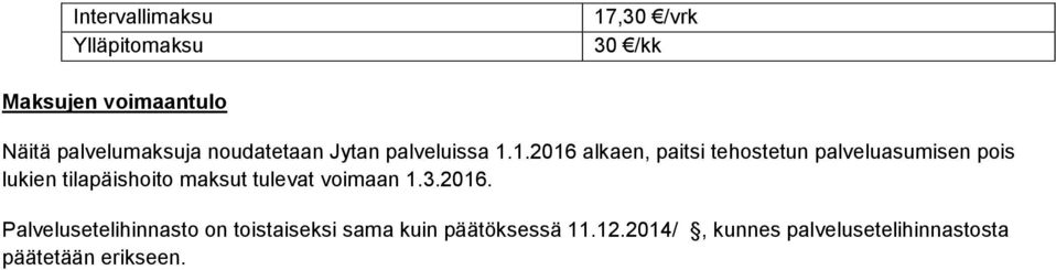 1.2016 alkaen, paitsi tehostetun palveluasumisen pois lukien tilapäishoito maksut