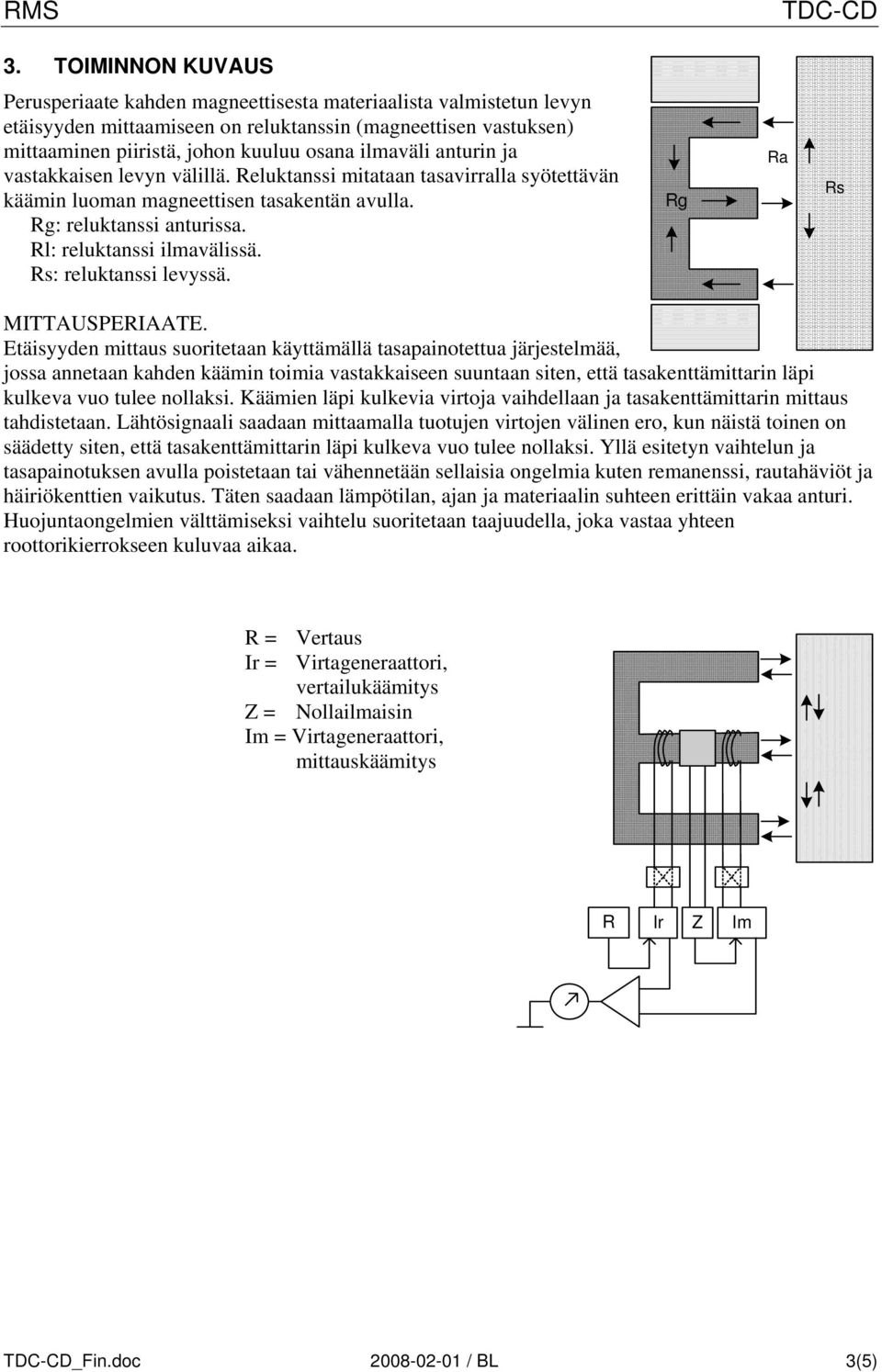 Rs: reluktanssi levyssä. Rg Ra Rs MITTAUSPERIAATE.