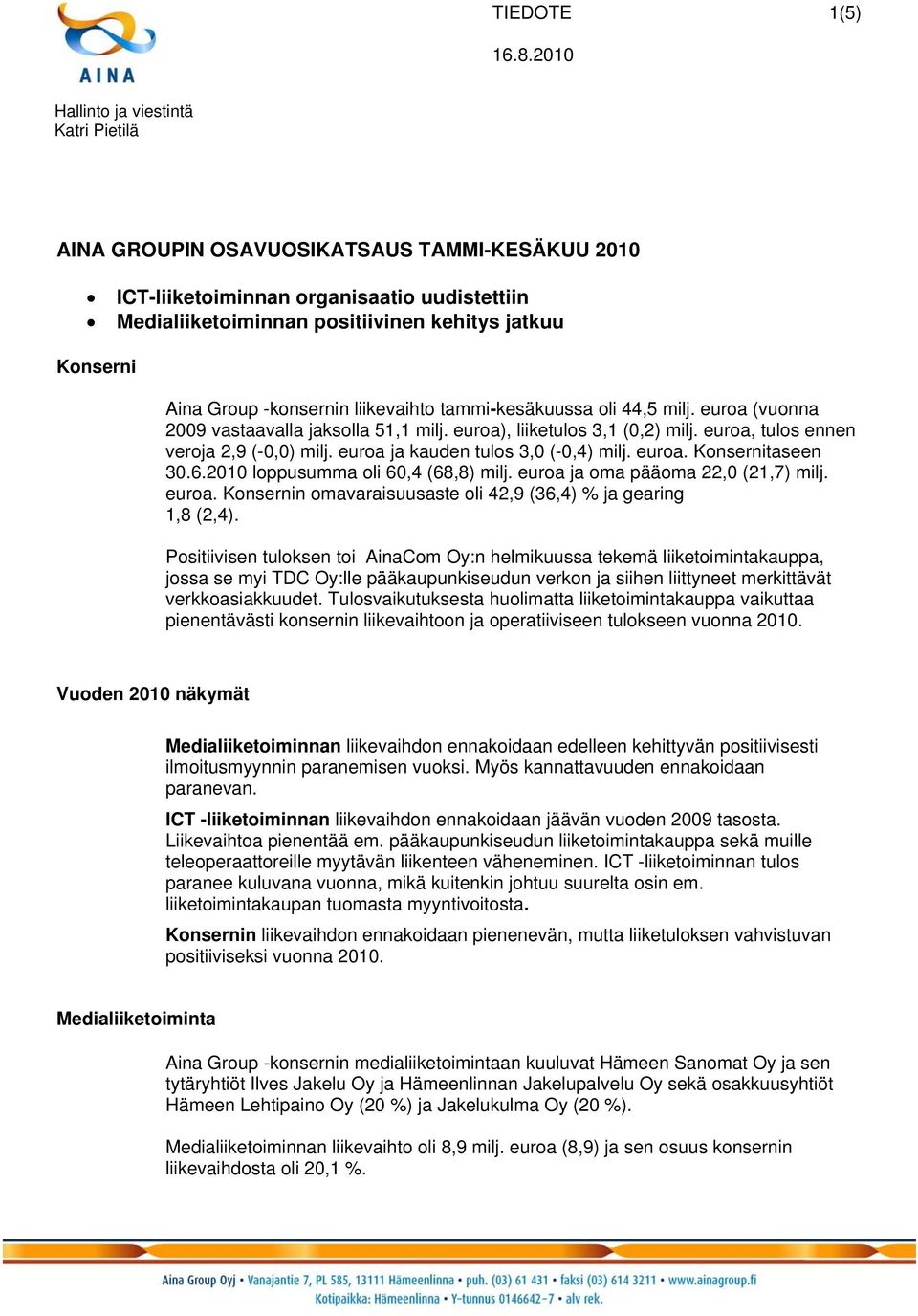 euroa, tulos ennen veroja 2,9 (-0,0) milj. euroa ja kauden tulos 3,0 (-0,4) milj. euroa. Konsernitaseen 30.6.2010 loppusumma oli 60,4 (68,8) milj. euroa ja oma pääoma 22,0 (21,7) milj. euroa. Konsernin omavaraisuusaste oli 42,9 (36,4) % ja gearing 1,8 (2,4).