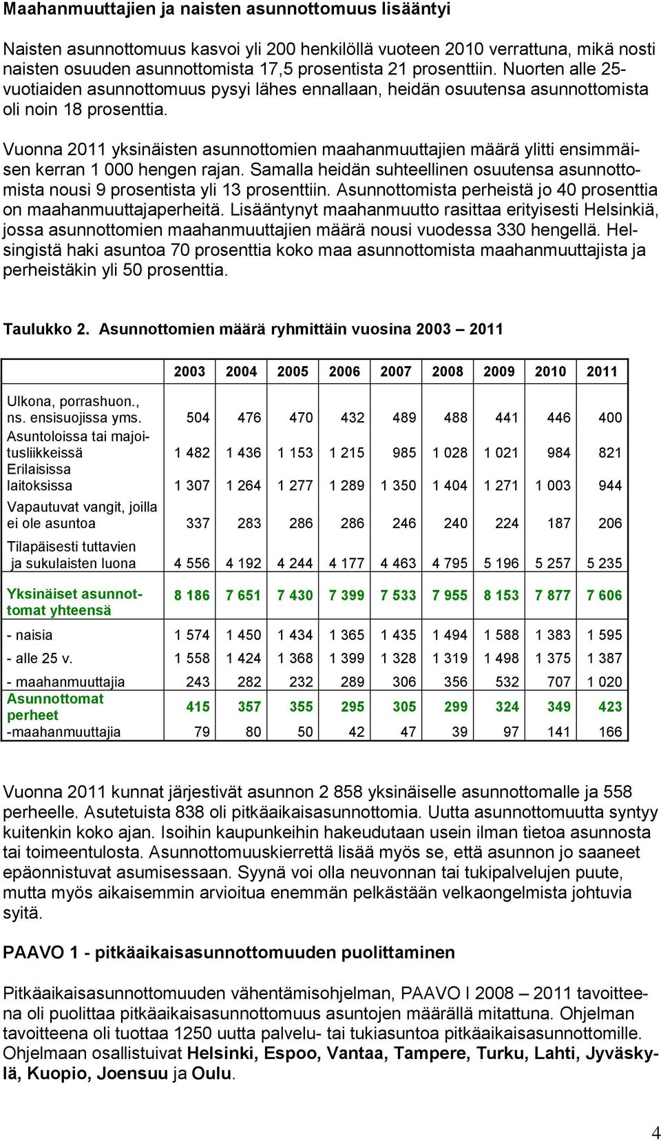 Vuonna 2011 yksinäisten asunnottomien maahanmuuttajien määrä ylitti ensimmäisen kerran 1 000 hengen rajan. Samalla heidän suhteellinen osuutensa asunnottomista nousi 9 prosentista yli 13 prosenttiin.
