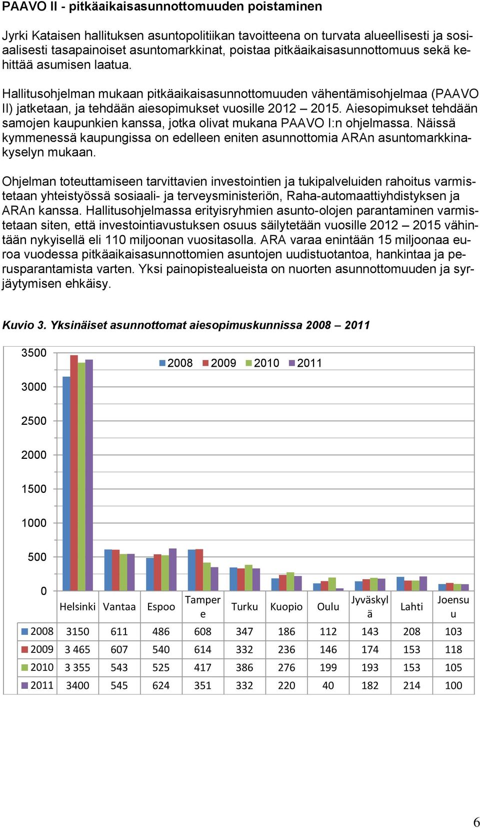 Aiesopimukset tehdään samojen kaupunkien kanssa, jotka olivat mukana PAAVO I:n ohjelmassa. Näissä kymmenessä kaupungissa on edelleen eniten ARAn asuntomarkkinakyselyn mukaan.