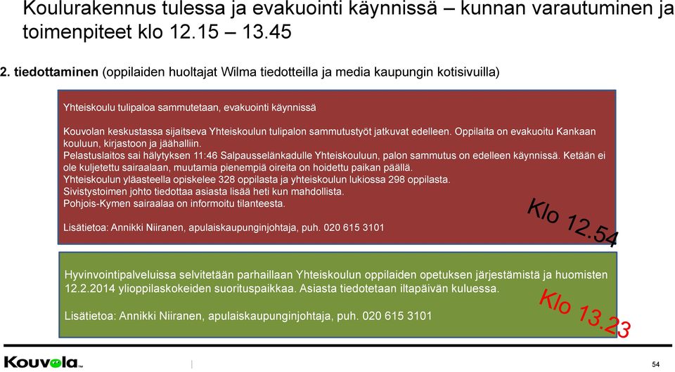sammutustyöt jatkuvat edelleen. Oppilaita on evakuoitu Kankaan kouluun, kirjastoon ja jäähalliin.