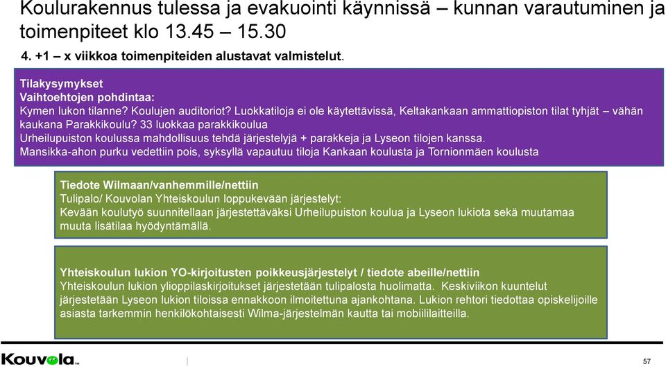 33 luokkaa parakkikoulua Urheilupuiston koulussa mahdollisuus tehdä järjestelyjä + parakkeja ja Lyseon tilojen kanssa.