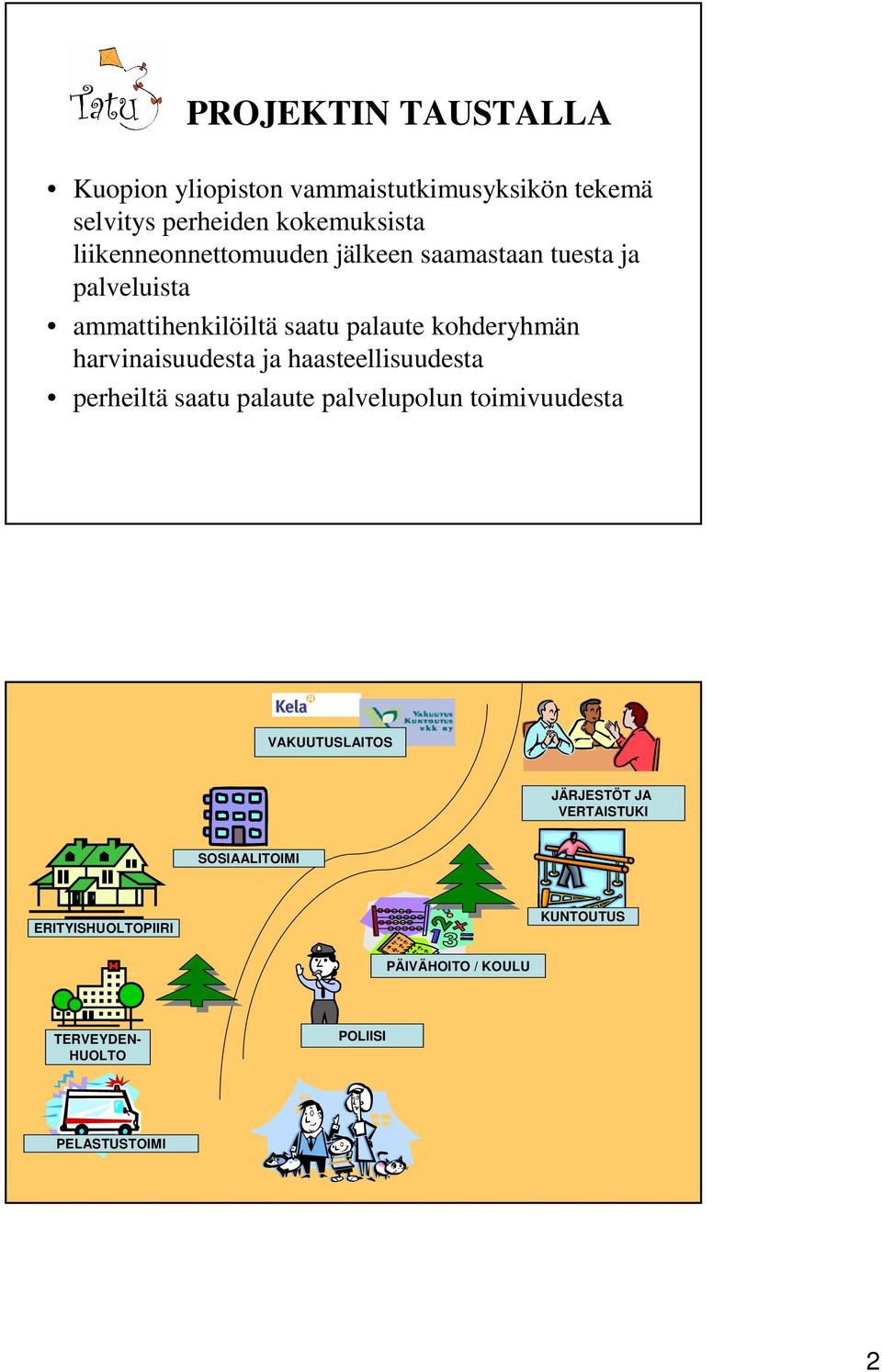 harvinaisuudesta ja haasteellisuudesta perheiltä saatu palaute palvelupolun toimivuudesta VAKUUTUSLAITOS