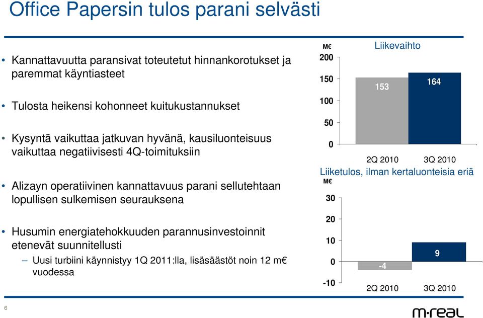 parani sellutehtaan lopullisen sulkemisen seurauksena 2 15 1 5 Liikevaihto 153 164 2Q 21 3Q 21 Liiketulos, ilman kertaluonteisia eriä 3 Husumin