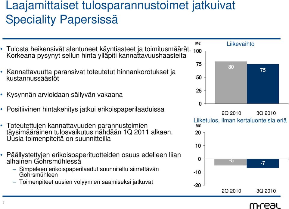 Positiivinen hintakehitys jatkui erikoispaperilaaduissa Toteutettujen kannattavuuden parannustoimien täysimääräinen tulosvaikutus nähdään 1Q 211 alkaen.