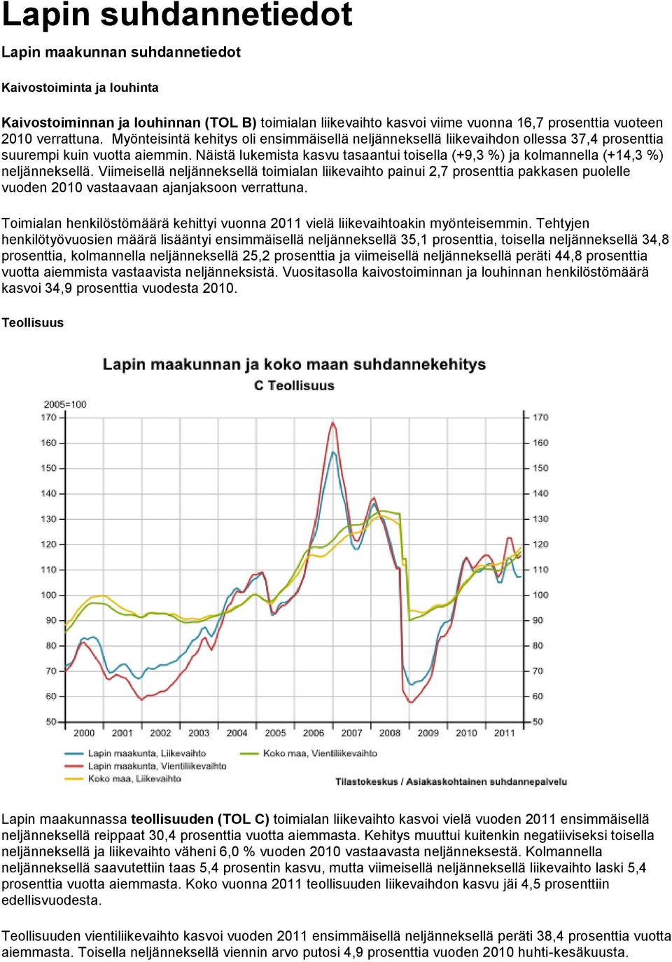 Näistä lukemista kasvu tasaantui toisella (+9,3 %) ja kolmannella (+14,3 %) neljänneksellä.