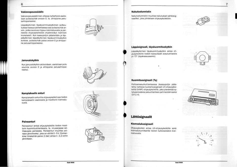 Kun kaasupoljin päästetään ja Iappakytkimen Iappakytkimen tayskuormituskytkin aukeaa, pulssisuhde palaa arvoon 0 ja ahtopaine perusahtopaineeksi.