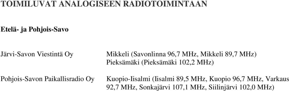 Mikkeli 89,7 MHz) Pieksämäki (Pieksämäki 102,2 MHz) Kuopio-Iisalmi (Iisalmi
