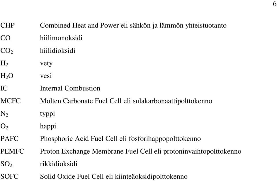 sulakarbonaattipolttokenno typpi happi Phosphoric Acid Fuel Cell eli fosforihappopolttokenno Proton Exchange