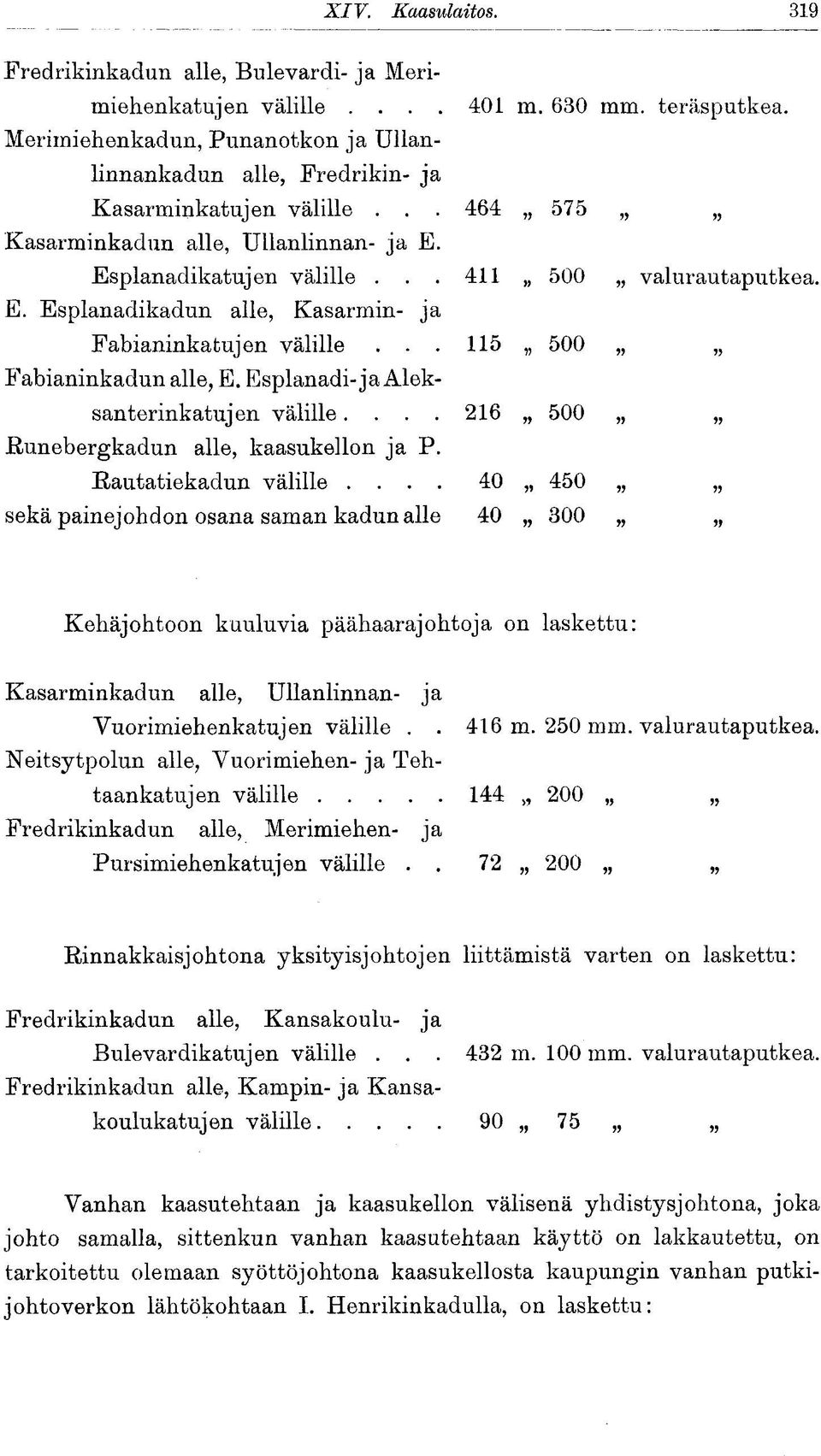 .. 115 500 Fabianinkadun alle, E. Esplanadi-ja Aleksanterinkatujen välille.... 216 500 Runebergkadun alle, kaasukellon ja P. Rautatiekadun välille.