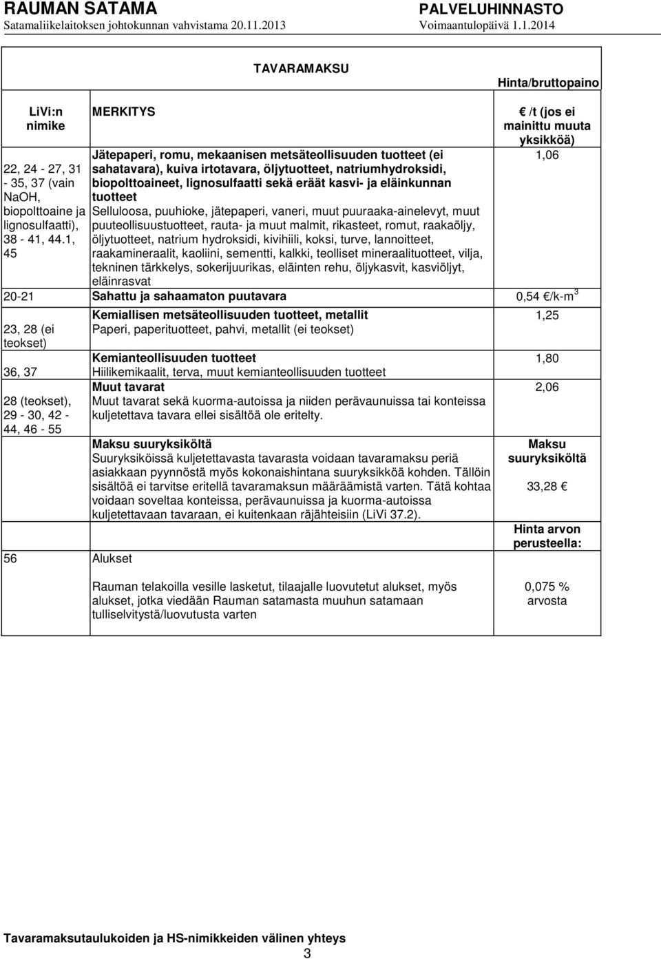 eläinkunnan tuotteet Selluloosa, puuhioke, jätepaperi, vaneri, muut puuraaka-ainelevyt, muut puuteollisuustuotteet, rauta- ja muut malmit, rikasteet, romut, raakaöljy, öljytuotteet, natrium