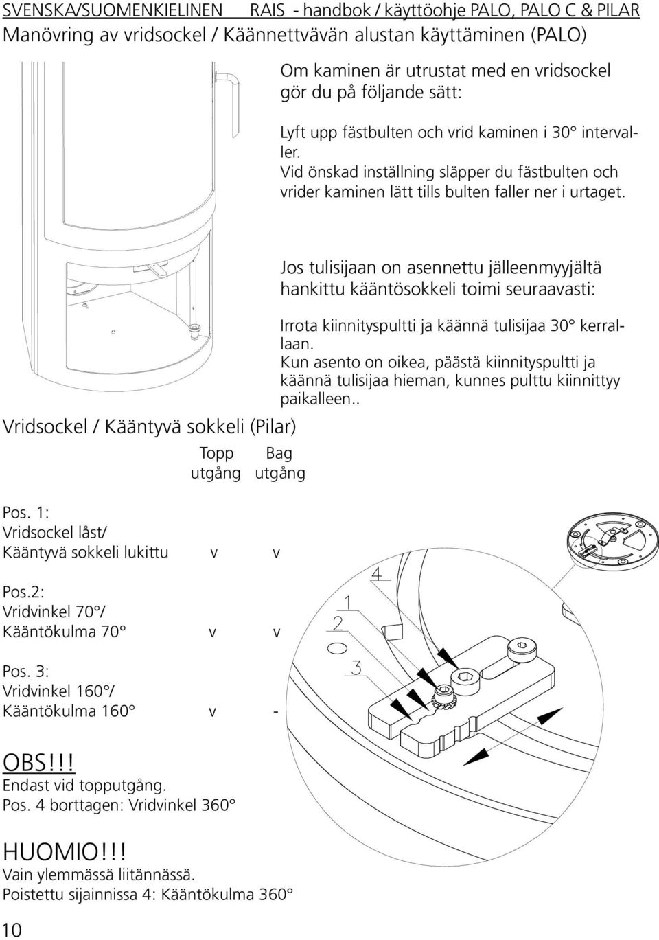 1: Vridsockel låst/ Kääntyvä sokkeli lukittu v v Pos.2: Vridvinkel 70 / Kääntökulma 70 v v Pos. 3: Vridvinkel 160 / Kääntökulma 160 v - OBS!!! Endast vid topputgång. Pos. 4 borttagen: Vridvinkel 360 HUOMIO!