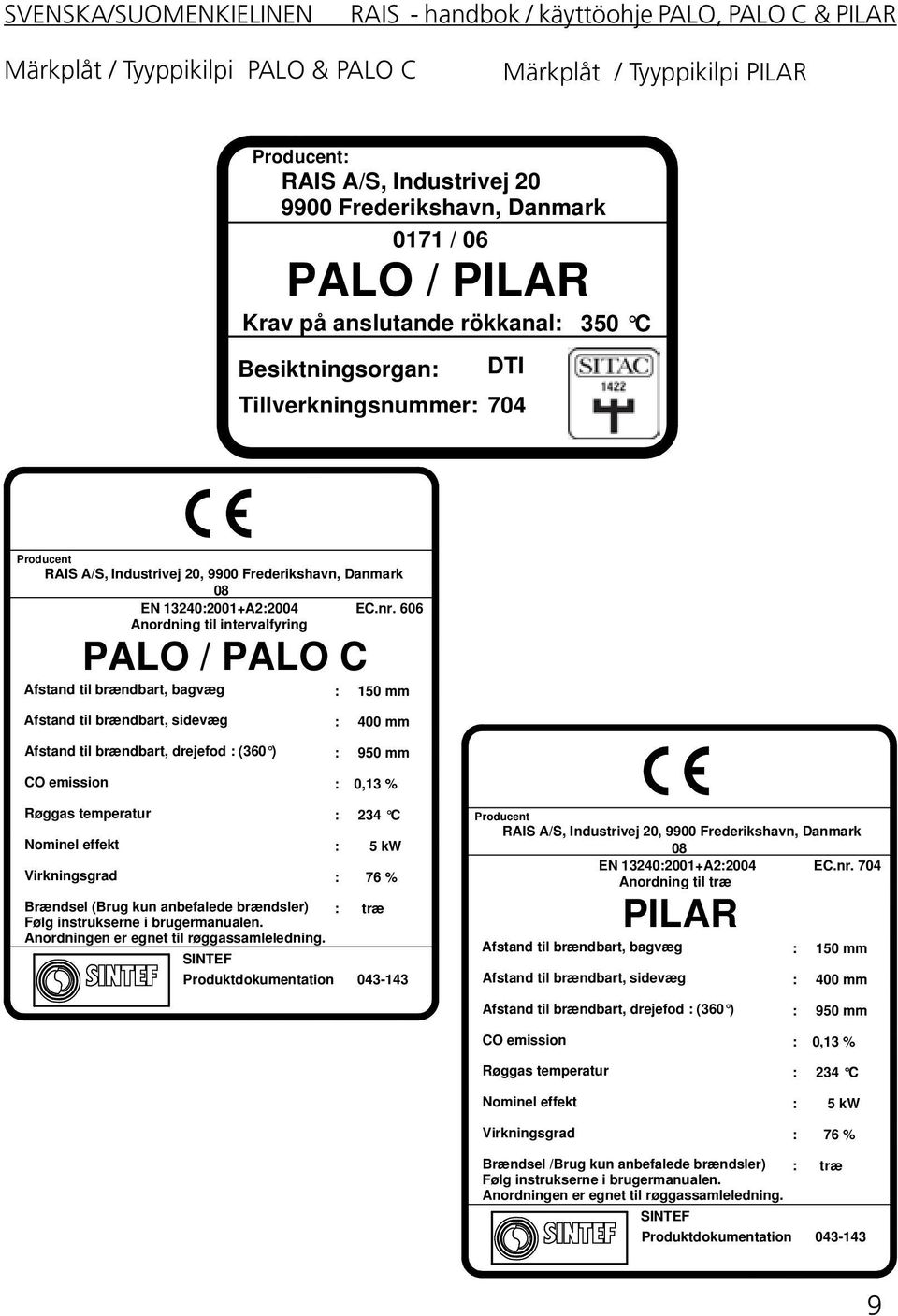 606 Anordning til intervalfyring PALO / PALO C Afstand til brændbart, bagvæg : 150 mm Afstand til brændbart, sidevæg Afstand til brændbart, drejefod : (360 ) CO emission : 400 mm : 950 mm : 0,13 %