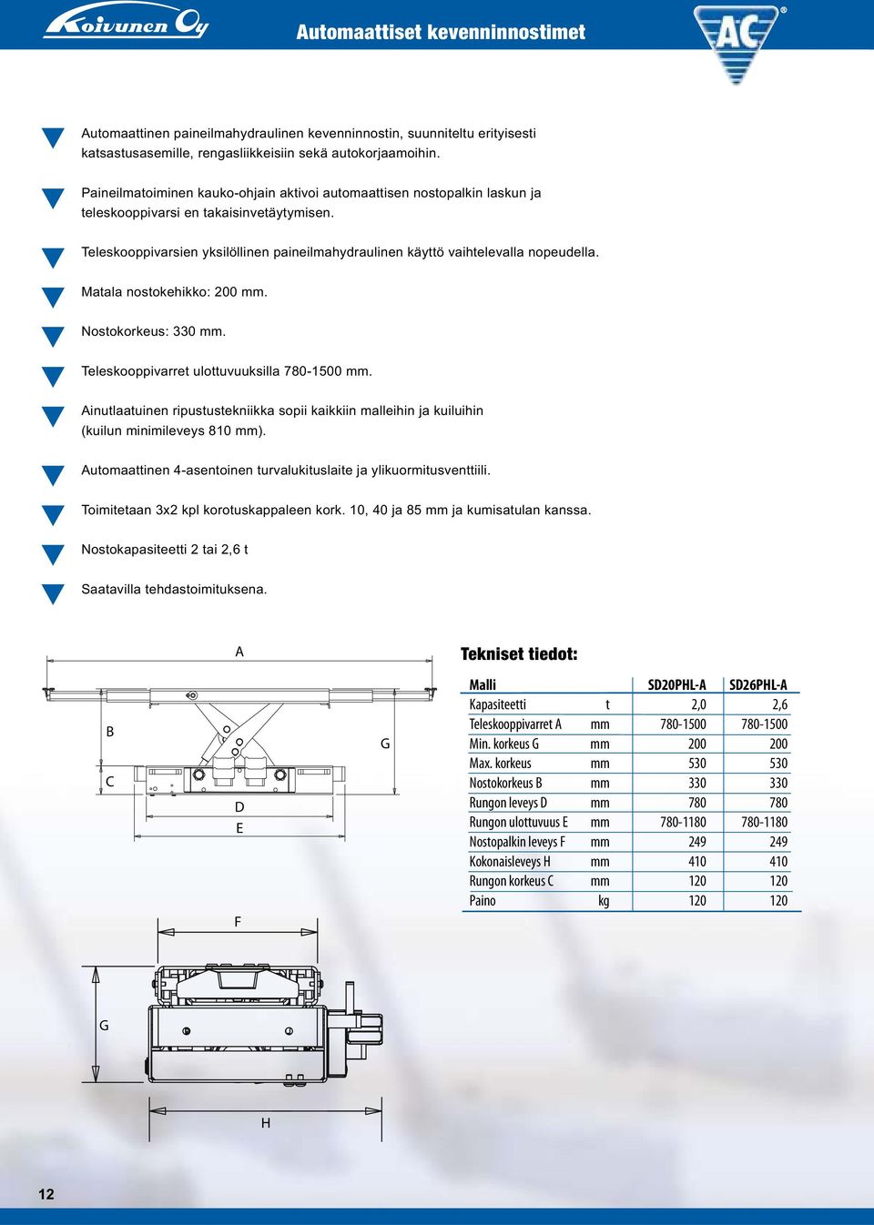 korkeus mm 530 530 Nostokorkeus B mm 330 330 Rungon leveys D mm 780 780 Rungon ulottuvuus E mm